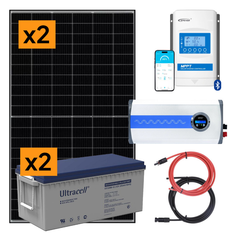 Elektrownia S Oneczna Wp Z Akumulatorem Zasilanie V Moc W