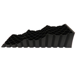 Milenco Levelling Ramp Trident Level 2-Piece Set – Rampa poziomująca Trident Level, zestaw 2-częściowy