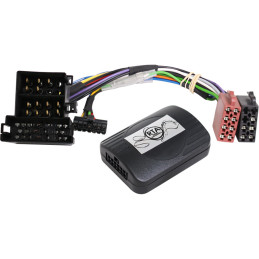 PMA Adapter kierownicy do Fiat Ducato X250