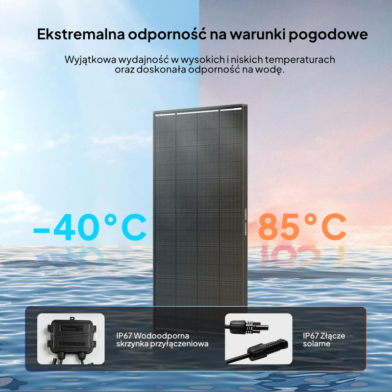 Panel Renogy 200W ShadowFlux Anti-shading N-Type