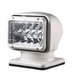 Zdalne sterowanie Allremote Model 220S 12/24V do łodzi i jachtów