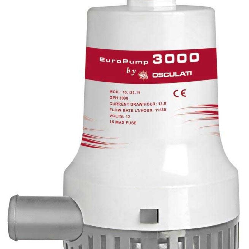 Pompa Europump II Lenz do łodzi, 24V, 192 l/min