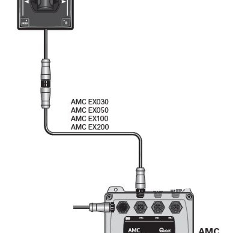 AMC EX050 Kabel przedłużający 10-metrowy do jachtów