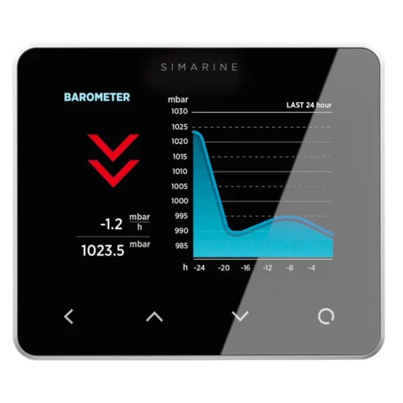 PICO Standalone - samodzielne urządzenie elektroniczne do łodzi