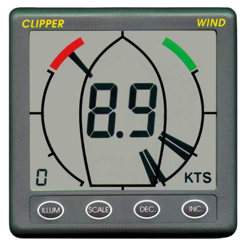Nasa Clipper wiatromierz do pomiaru prędkości i kierunku wiatru
