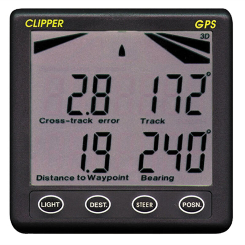 Nasa Clipper GPS Repeater do łodzi i jachtów
