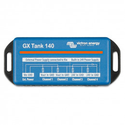 GX Tank 140