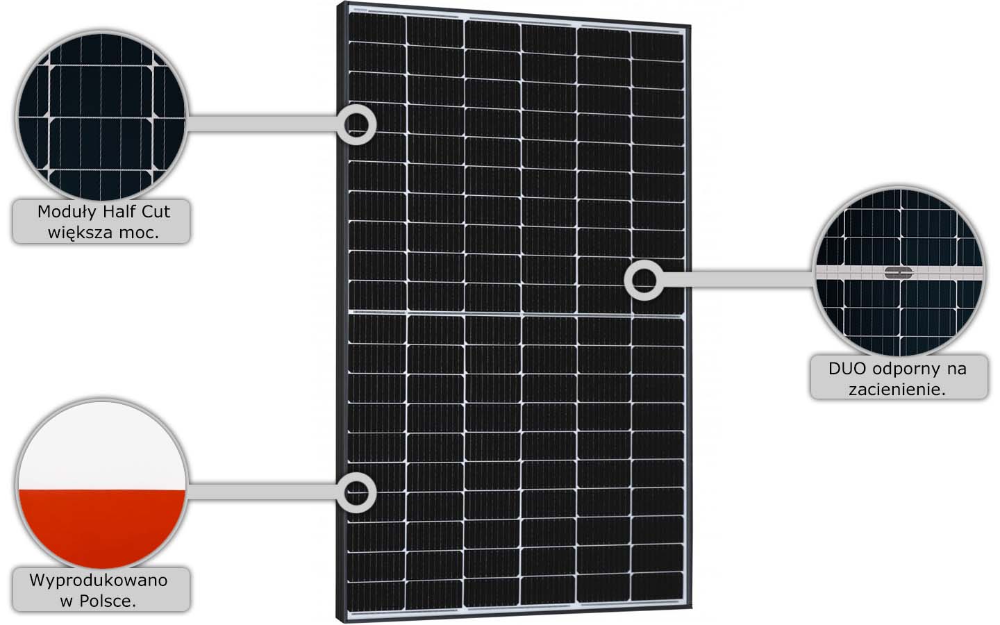 Panel słoneczny X-Disc 340W Monokrystaliczny