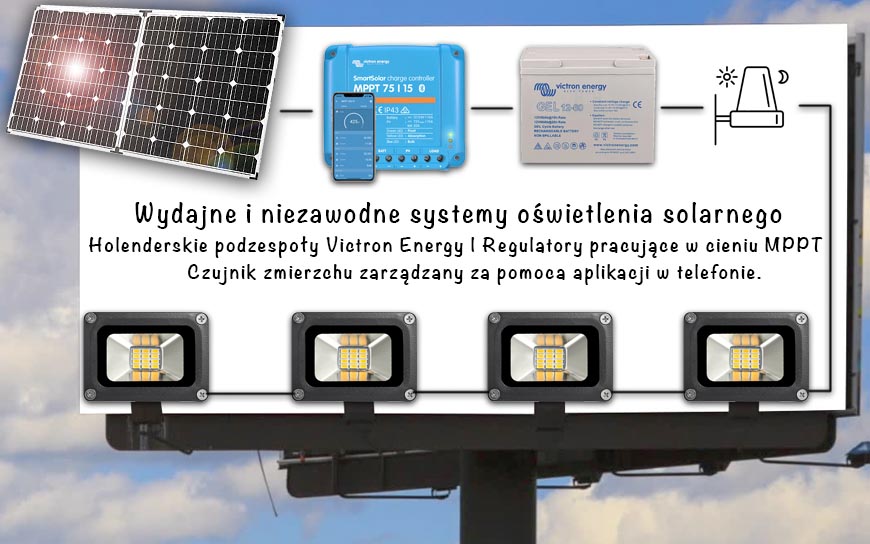 Baner reklamowy solarny